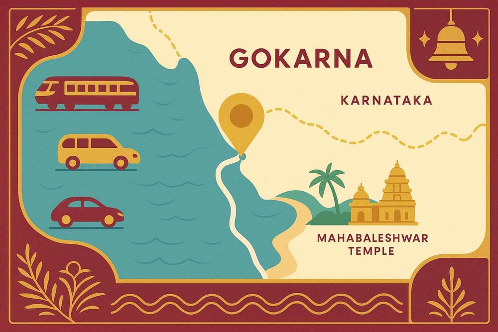 Routes to Gokarna: Travel Options from Major Cities- 2025 Guide