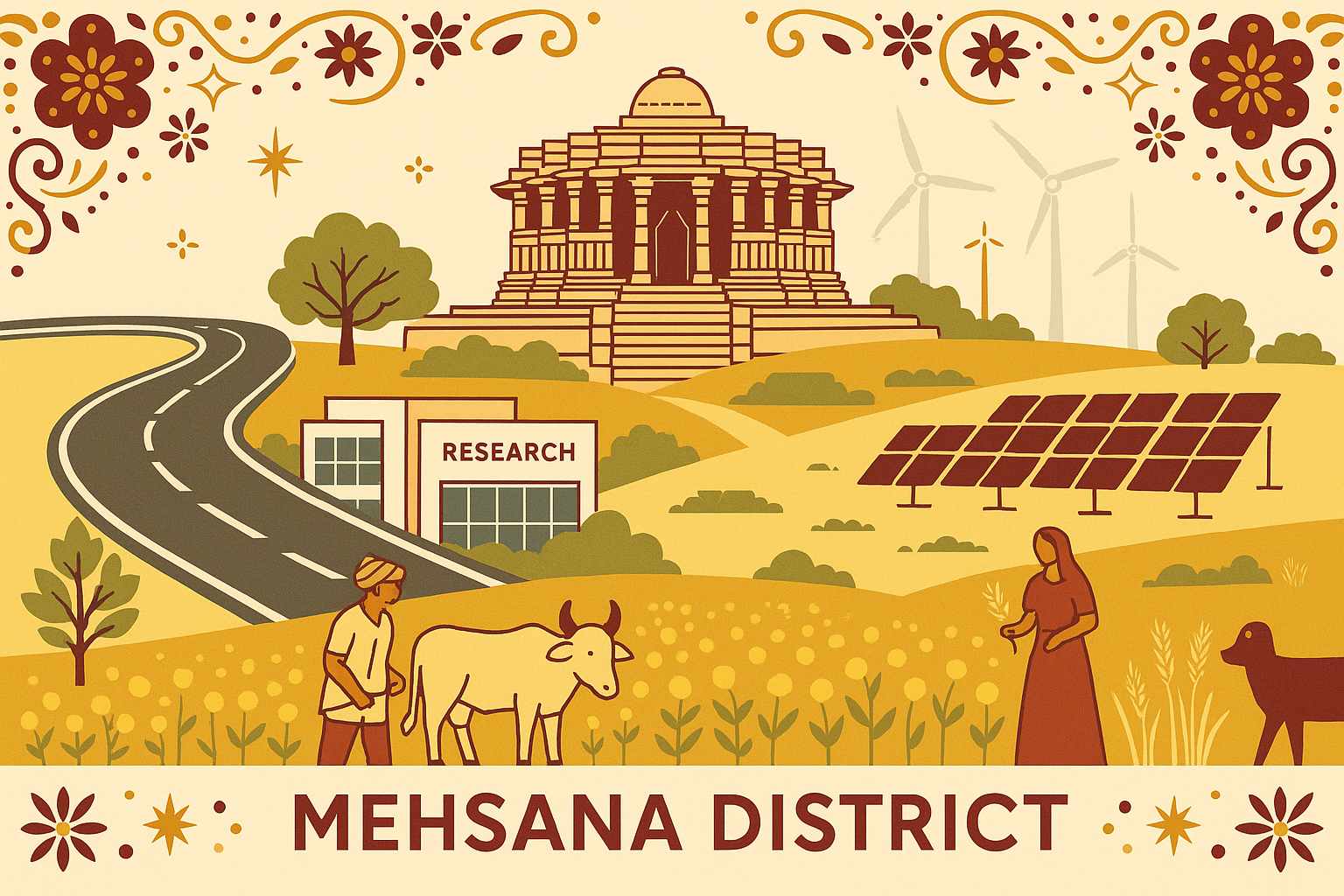 Mehsana District Explored- Key Facts Project Future
