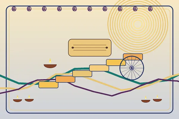 Symbolic Bhaktilipi Mahabharata illustration for How to Start Reading the Mahabharata: Best Beginner-Friendly and Ethical Ways.